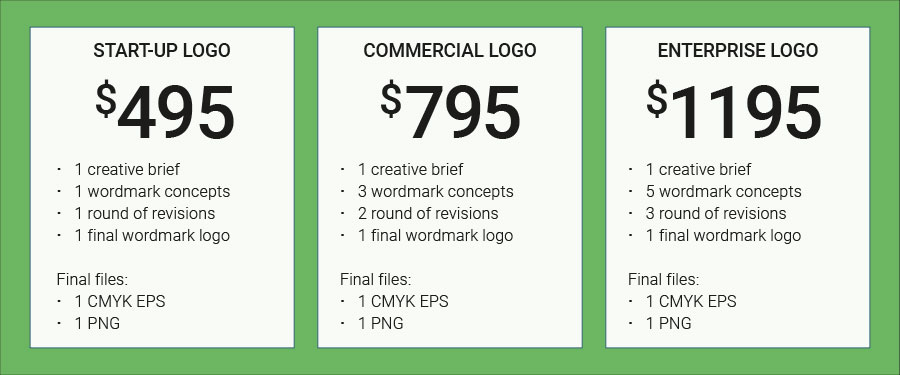 Logo Pricing
